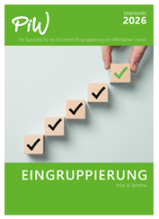 Eingruppierung 2026